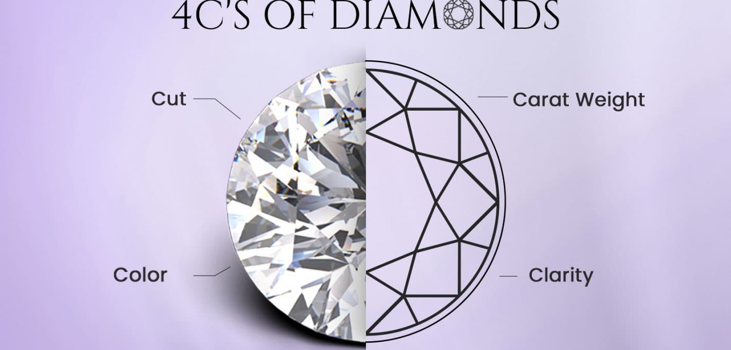 Four C`s Diamonds